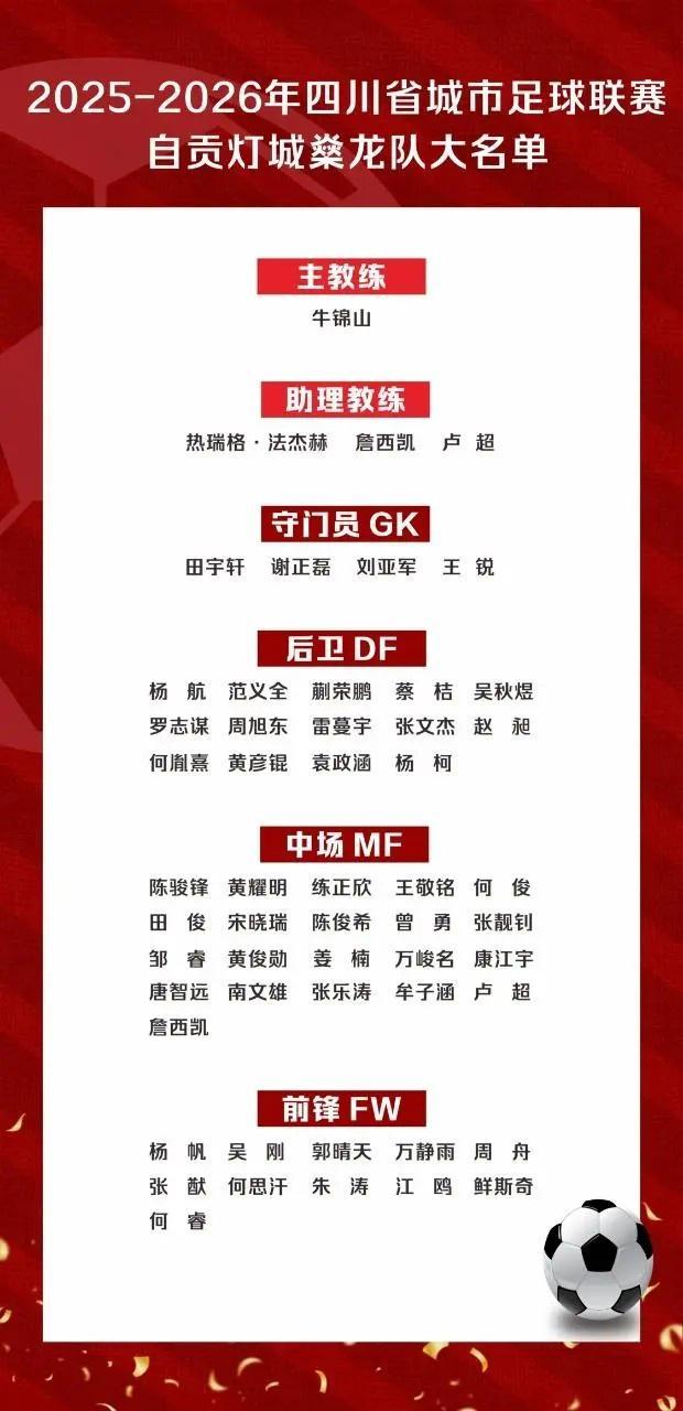 “川超”自贡队50人大名单出炉：成都体育学院教授牛锦山挂帅