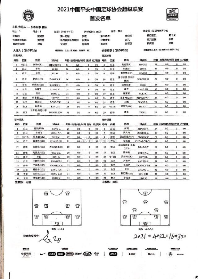 开云APP-大连人vs亚泰首发：单外援PK4外援 林良铭谭龙出战